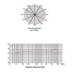 Microfono Usb Estudio Prodipe St Usb - Image 4