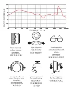 Auricular Semi Abierto Superlux HD672 - Image 14