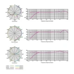 Microfono Studio Multipatron Prodipe STC 3D MK2 - Image 4