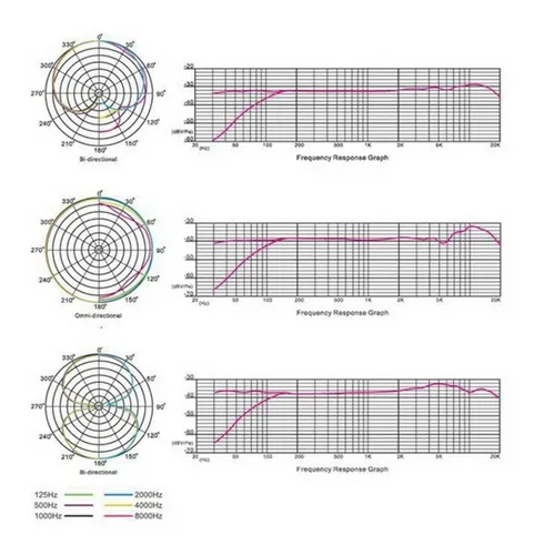 Microfono Studio Multipatron Prodipe STC 3D MK2 - Image 4